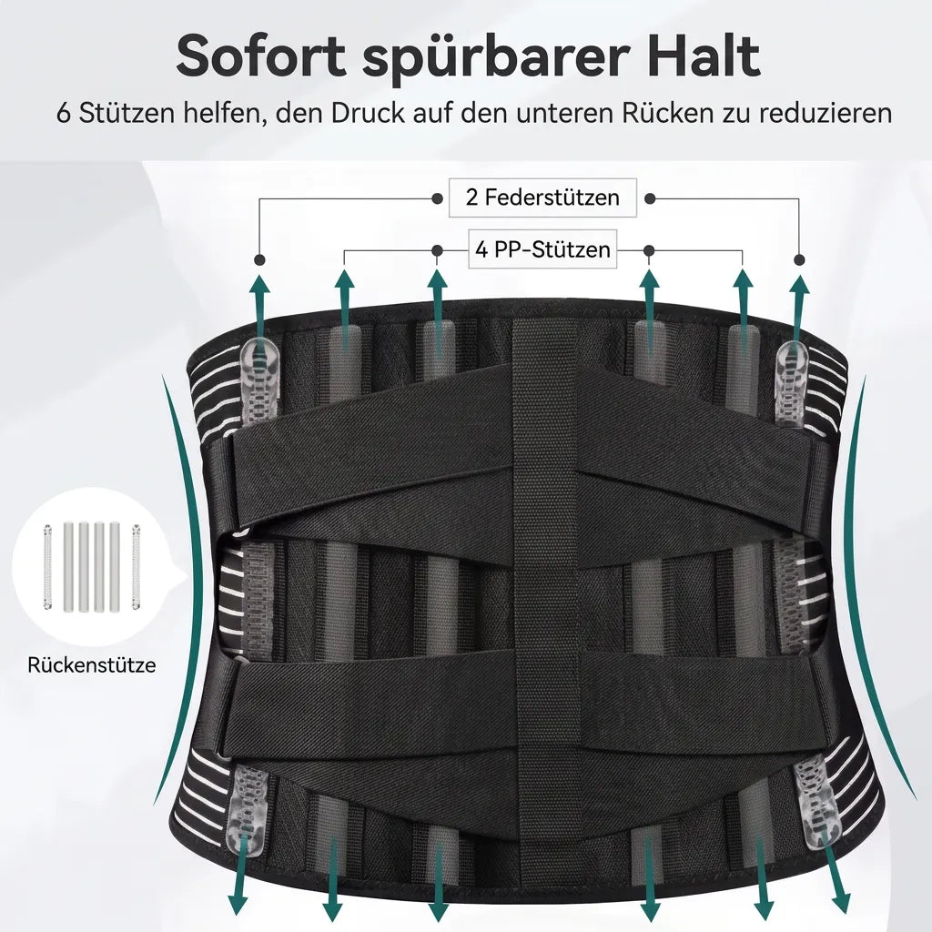 Stützgürtel für den unteren Rücken